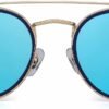 CEREMONYT Sunglasses Round  Small Polarized Round Sunglasses for Women Vintage Double Bridge Frame