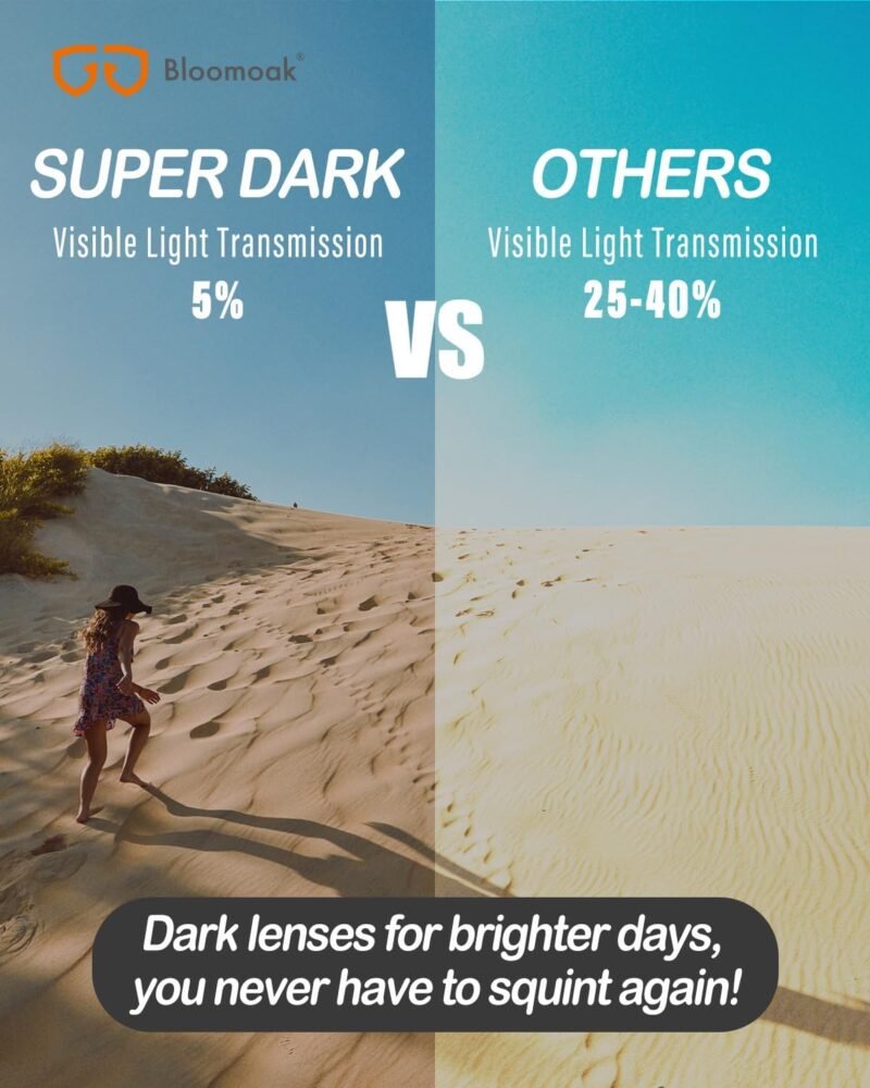 CEREMONYT Sunglasses Wraparound Super Dark Lens Black Polarized Sunglasses | Wrap Around Sport Sunglasses Unisex | UV400 | CAT 4 | For Photophobia