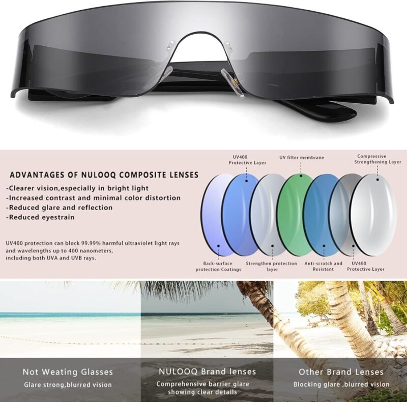 CEREMONYT Sunglasses Wraparound Y2K Rimless Futuristic Wrap Around Sunglasses Women Men, Trendy Cyberpunk Visor Sunglasses Monoblock Cyclops Shades