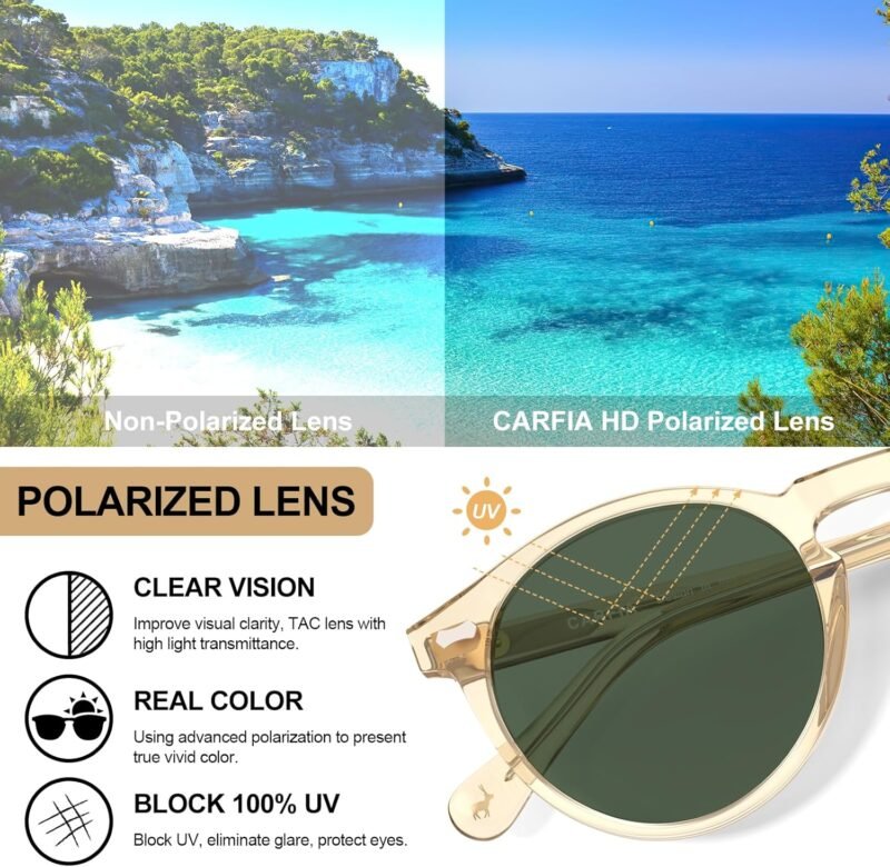 CEREMONYT Sunglasses Round  Vintage Round Acetate Polarized Sunglasses for Women UV Protection CA5288