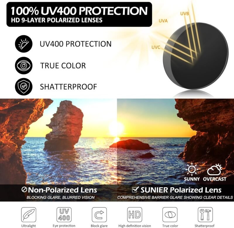 81FSRouQ9XL._AC_SL1500 CEREMONYT Sunglasses Wayfarer Men Women Polarized Blenders Eyewear 80’s Retro Classic Square Frame Shades SR003