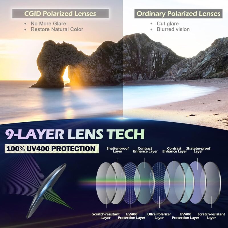 CEREMONYT Sunglasses Round E72 Retro Steampunk Style Inspired Round Metal Circle Polarized Sunglasses for Women Men