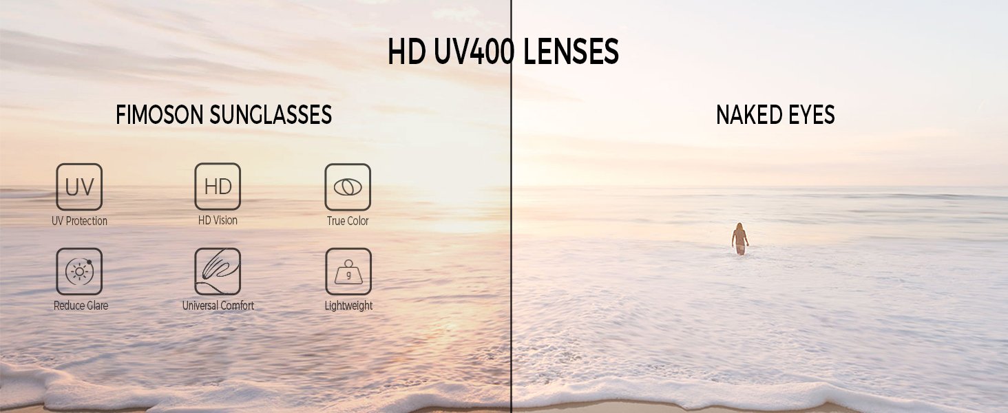 HD UV400 LENSES