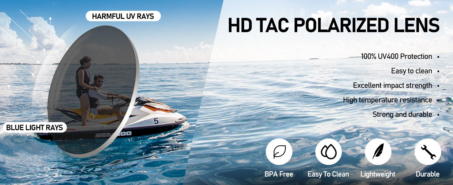 HD Polarized Lens